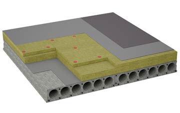 considerations of Evedon flat roofing insulation